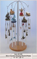 View Counter Display for Round Top Chime
