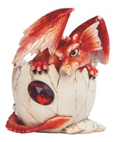 View Birthstone Dragon -January