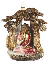 View Backflow-Buddha under Tree