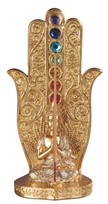 View Buddha Incense Burner