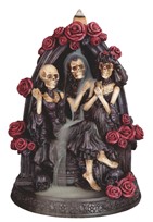 View Till Death Party Backflow