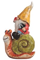 View Gnome on Snail
